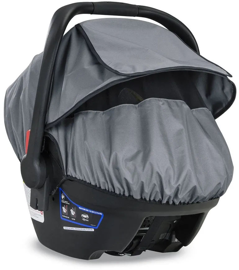 All Weather Cover