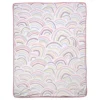 Sherpa Baby Blanket